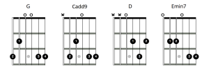 G, Cadd9, D, and Em7